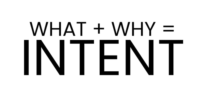 Share Intent, Not Orders