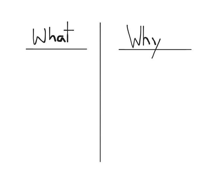 Isn't that kind of messed up?